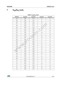 SD4933MR Datasheet Page 13