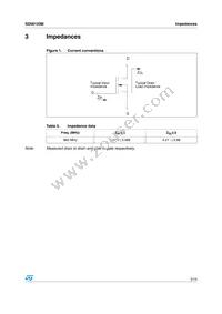 SD56120M Datasheet Page 5