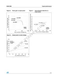 SD56120M Datasheet Page 7