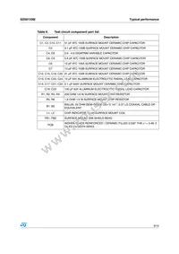 SD56120M Datasheet Page 9