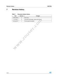 SD57030 Datasheet Page 10