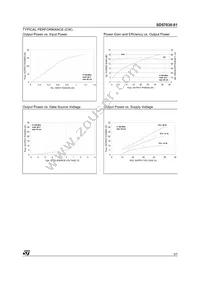 SD57030-01 Datasheet Page 3