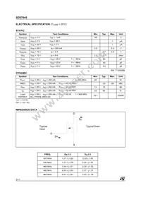 SD57045 Datasheet Page 2