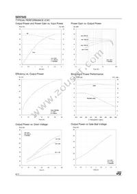 SD57045 Datasheet Page 4