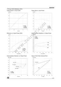 SD57045 Datasheet Page 5