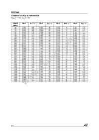 SD57045 Datasheet Page 6