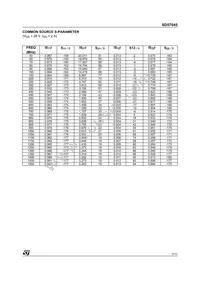 SD57045 Datasheet Page 7