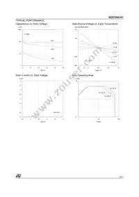 SD57045-01 Datasheet Page 3