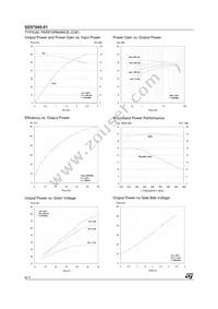 SD57045-01 Datasheet Page 4