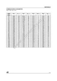 SD57045-01 Datasheet Page 7