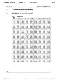 SD57060-01 Datasheet Page 12