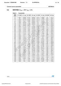 SD57060-01 Datasheet Page 13