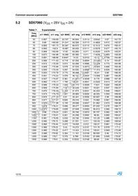 SD57060-10 Datasheet Page 10