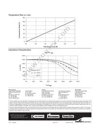 SD7030-1R5-R Datasheet Page 3