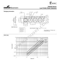 SD8328-680-R Datasheet Page 2