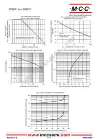 SDB204-TP Datasheet Page 2