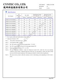 SDEB12101T-1R5MSD Datasheet Page 2