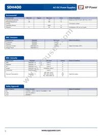 SDH400PS12 Datasheet Page 3