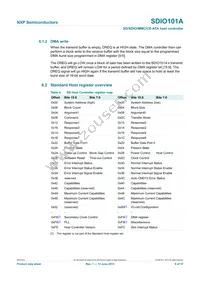 SDIO101AIHRE Datasheet Page 9