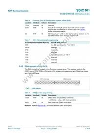 SDIO101IHR Datasheet Page 12