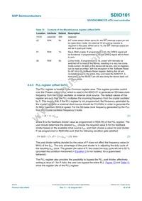 SDIO101IHR Datasheet Page 16