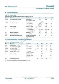 SDIO101IHR Datasheet Page 20