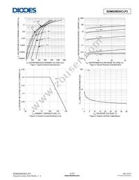 SDM02M30CLP3-7B Datasheet Page 3