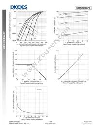 SDM02M30LP3-7B Datasheet Page 3