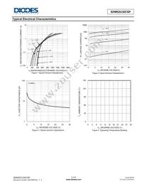 SDM02U30CSP-7 Datasheet Page 3