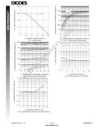 SDM03MT40-7 Datasheet Page 2