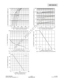 SDM10M45SD-7-F Datasheet Page 2