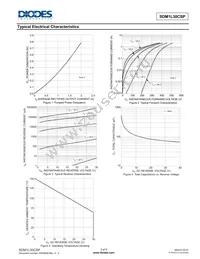 SDM1L30CSP-7 Datasheet Page 3