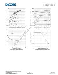 SDM1M40LP8-7 Datasheet Page 3