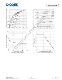 SDM1M40LP8Q-7 Datasheet Page 3