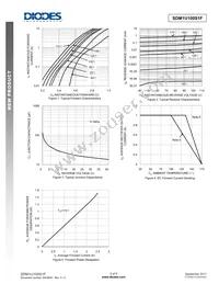 SDM1U100S1F-7 Datasheet Page 3