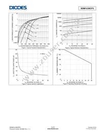 SDM1U30CP3-7 Datasheet Page 3