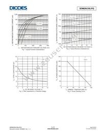 SDM20U30LPQ-7 Datasheet Page 3