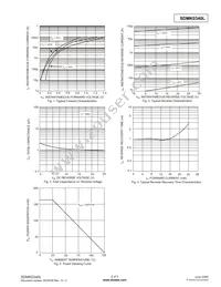 SDMK0340L-7 Datasheet Page 2