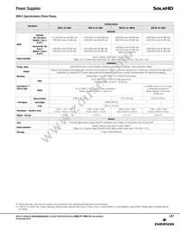 SDN40-24-100C Datasheet Page 6