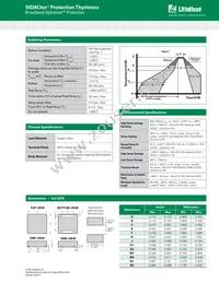 SDP0242Q12FLRP Datasheet Page 3