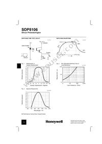 SDP8106-001 Datasheet Page 3