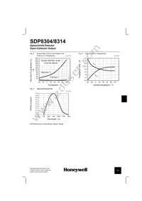 SDP8304-301 Datasheet Page 4
