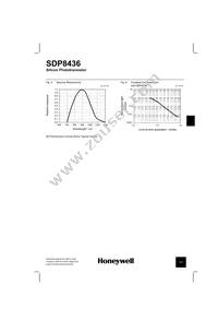SDP8436-004 Datasheet Page 4