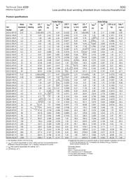 SDQ12-220-R Datasheet Page 2