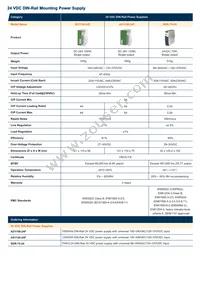 SDR-480-48 Datasheet Page 3