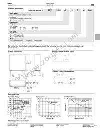 SDT-SS-112DM Datasheet Page 2