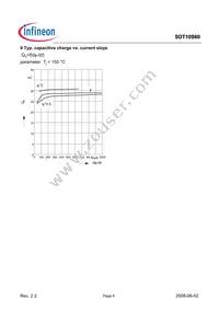 SDT10S60 Datasheet Page 6