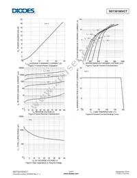 SDT30100VCT Datasheet Page 3