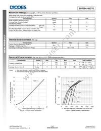 SDT30A100CTE Datasheet Page 2