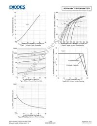 SDT40100CTFP Datasheet Page 3